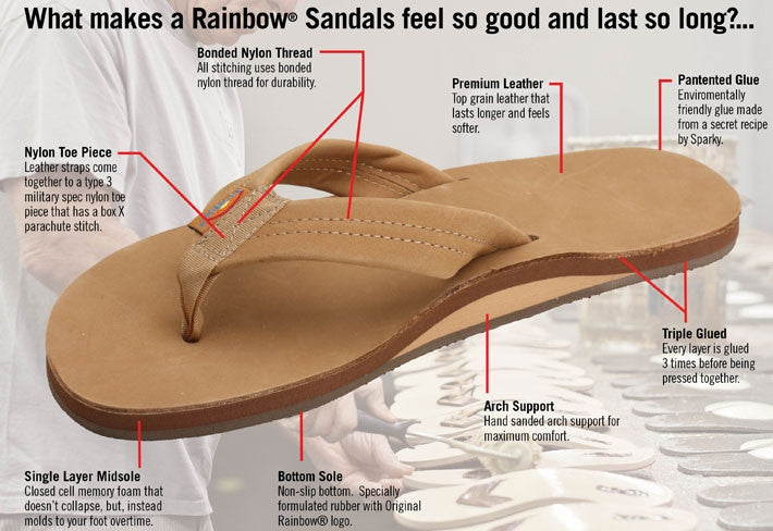 Rainbow discount sandals expresso